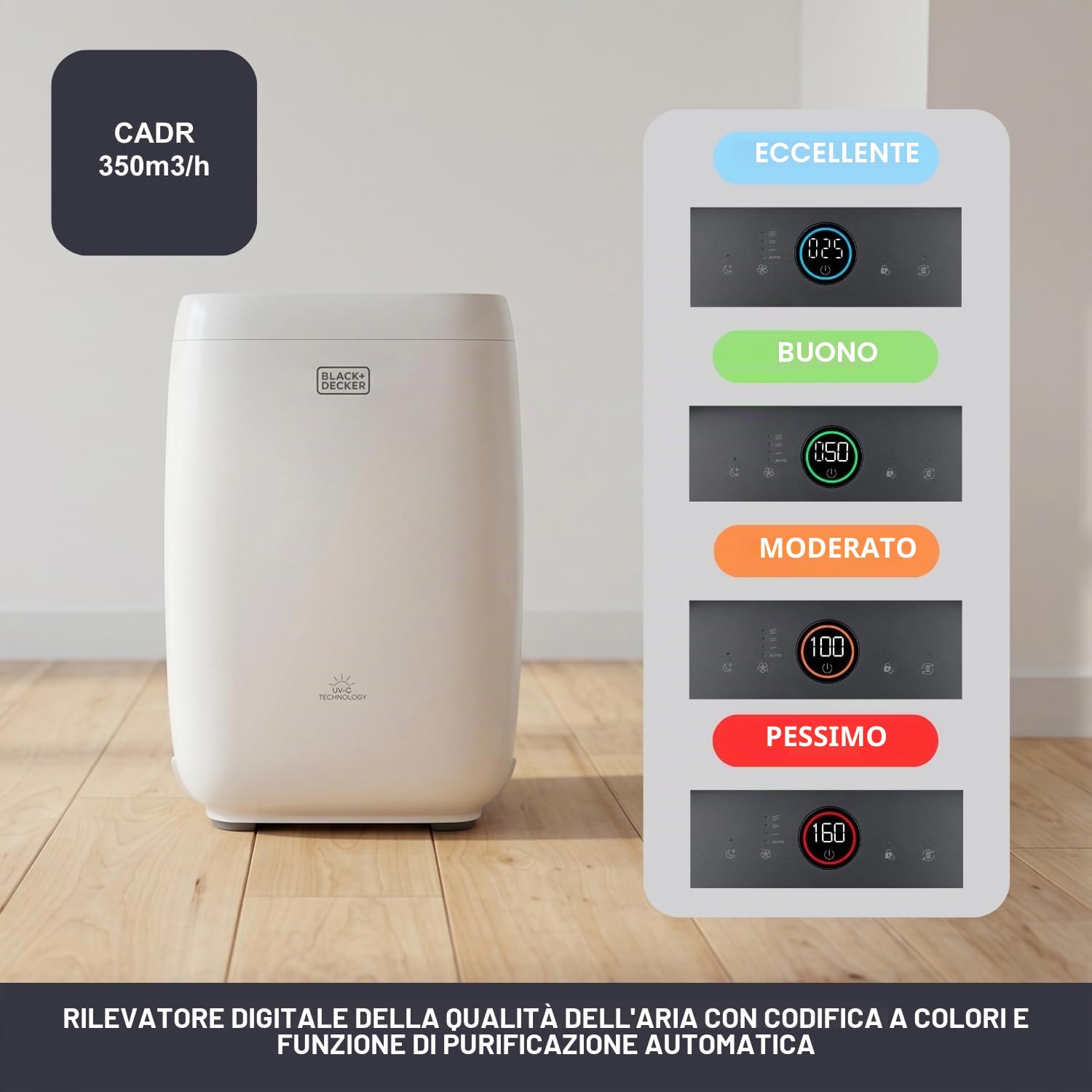 Black+Decker BXAP350E - Purificatore d'Aria con Sensore di Qualità dell'Aria Ultra-Silenzioso, 350 m³/h, Triplo Filtraggio e Indicatore di Cambio Filtro, Modalità Notturna