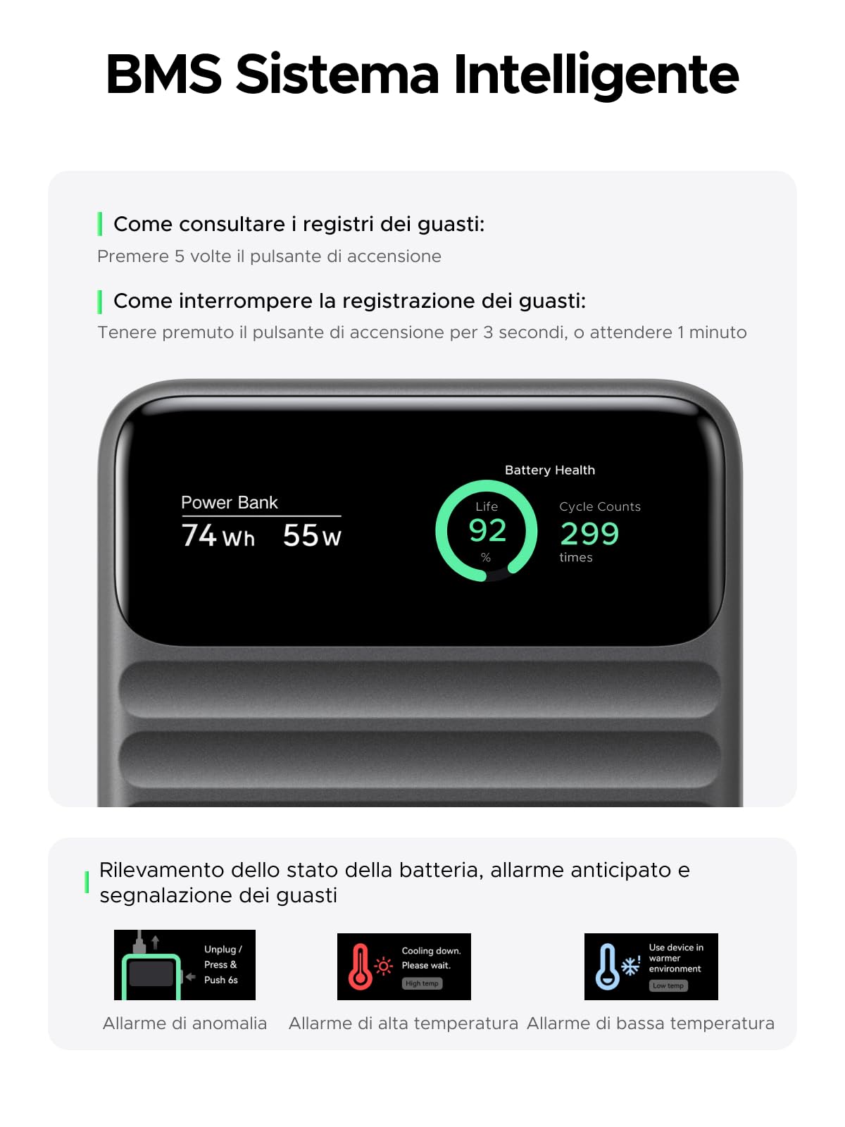 UGREEN Nexode 55W Power Bank 20000mAh Caricatore Portatile PD 45W Celle BYD