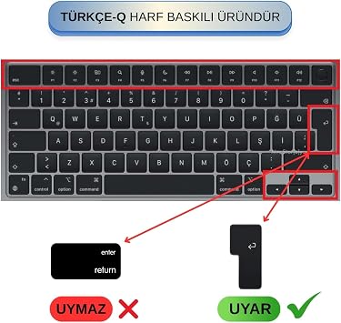 McStorey MacBook Türkçe Q Klavye Koruyucu Pembe Yeşil M1-M5 | A2681 A3113 A3240 A3449 A2442 A3426 A3434 A2485 A3429 | Air Pro Neo 13 | Silikon Keyboard Cover Touch ID