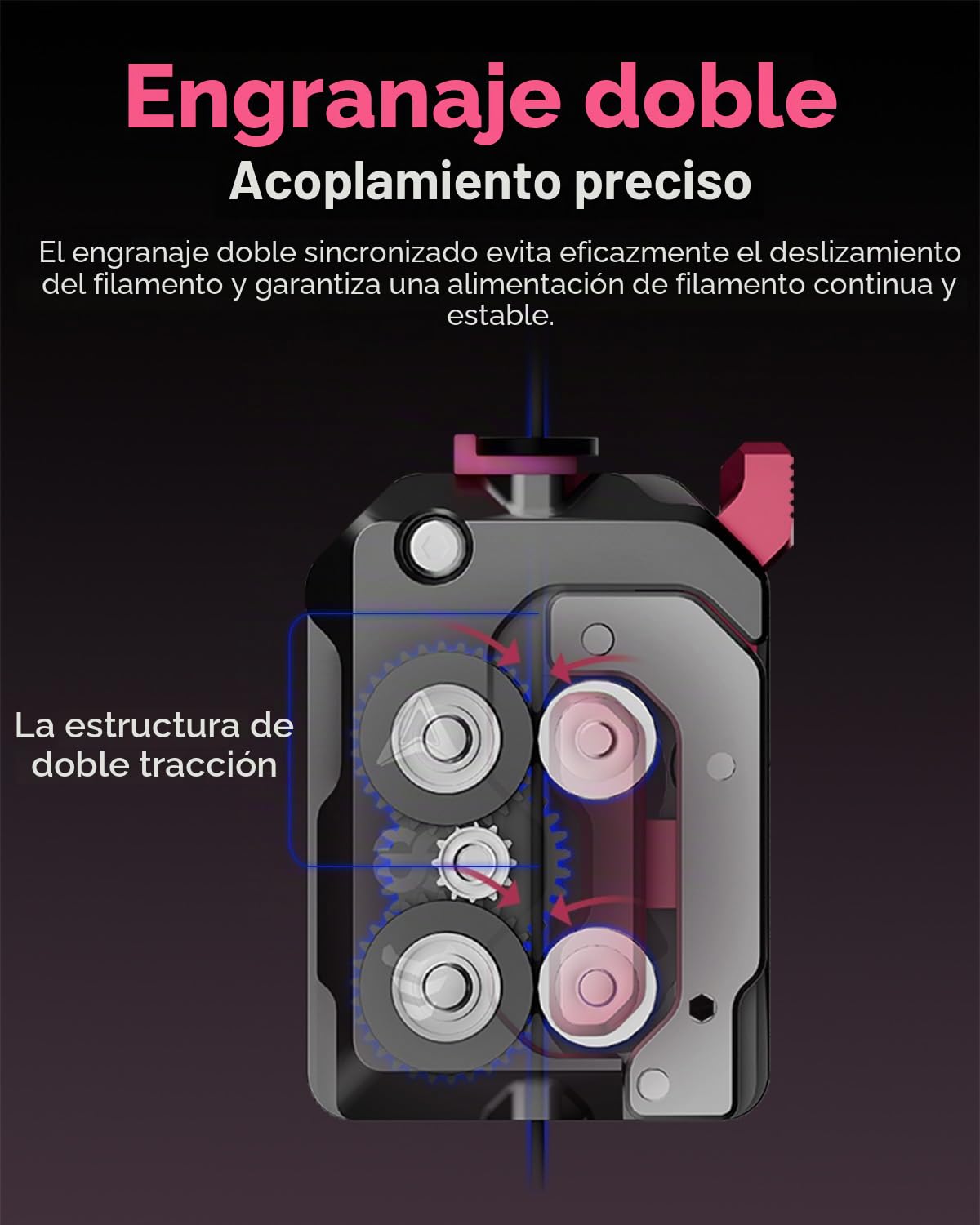 Creality K1 SE DXC Extrusor, Actualización Extrusor Kit de con Diseño de Engranaje Innovador y Detección Inteligente de Rotura de Filamento, Accesorios de la serie K1 para impresoras 3D K1C,K1 Max, K1