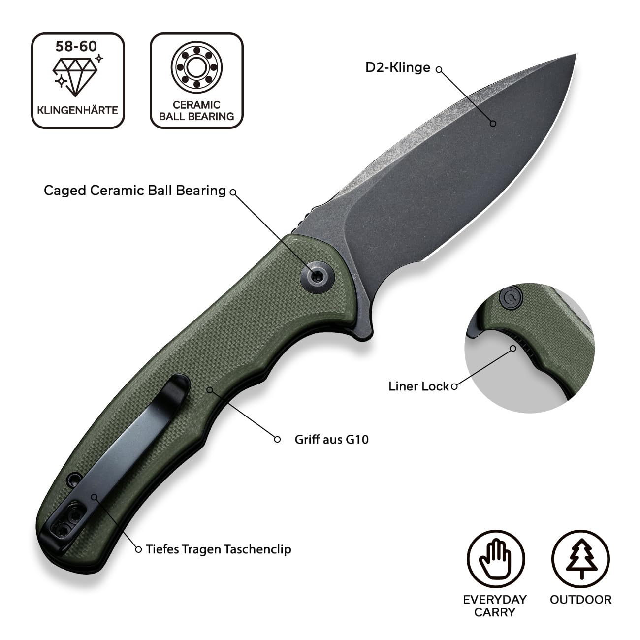 CIVIVI Mini Praxis Couteau pliant avec lame D2 de 7,56 cm et manche G-10 (Vert OD) C18026C-1