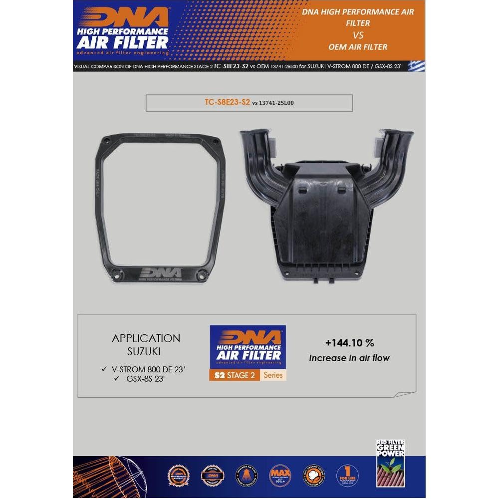 DNA Air Cover Stufe 2 und Filter Combo kompatibel für Suzuki GSX-8R Sport Twin (2024) PN: P-S8E23-S2-COMBO