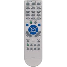 RD-477E Replacement Remote Control fit for NEC Projector ME423W ME383W