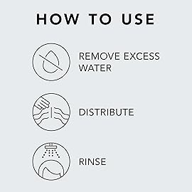 Sebastian Professional Drench Conditioner| Deep Moisturizing for Chemically Treated Hair | 33.8 fl oz