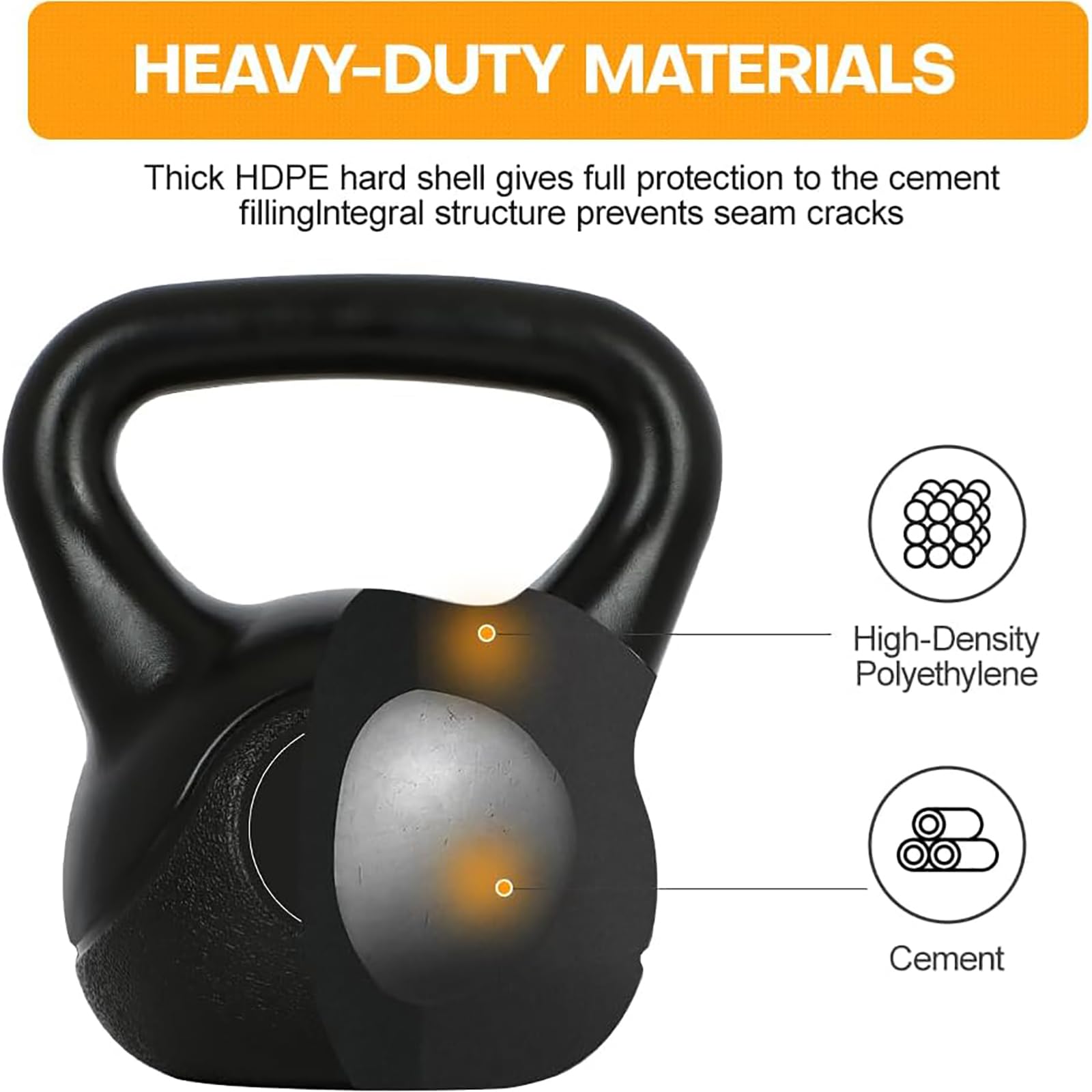Ciężkie Odważniki Kettlebell, Odważniki Winylowe (4/6/8/10/12/14kg), PP + Beton Cementowy, Uchwyt Łukowy/antypoślizgowy, Odporny Na Upadki + Duża Wytrzymałość, Unisex,12kg