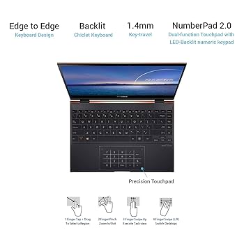 Asus Zenbook Flip S Oled, Intel Evo Core I7-1165G7 11Th Gen