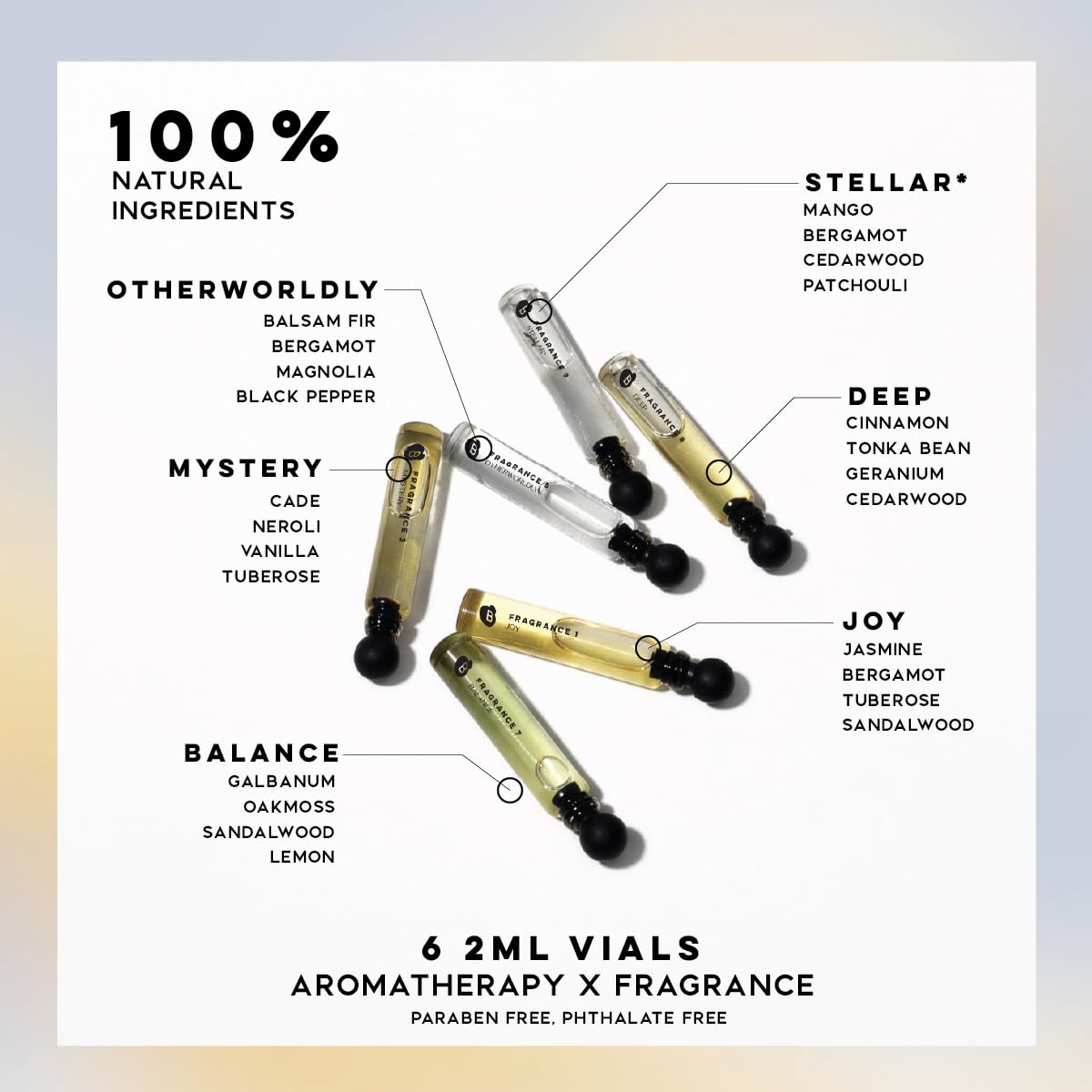 Biology Natural Fragrance DISCOVERY SET - Clean Perfume Oil Sampler – 6 x 2ml vials - 100% Natural, Alcohol-Free Fragrances - Image 2