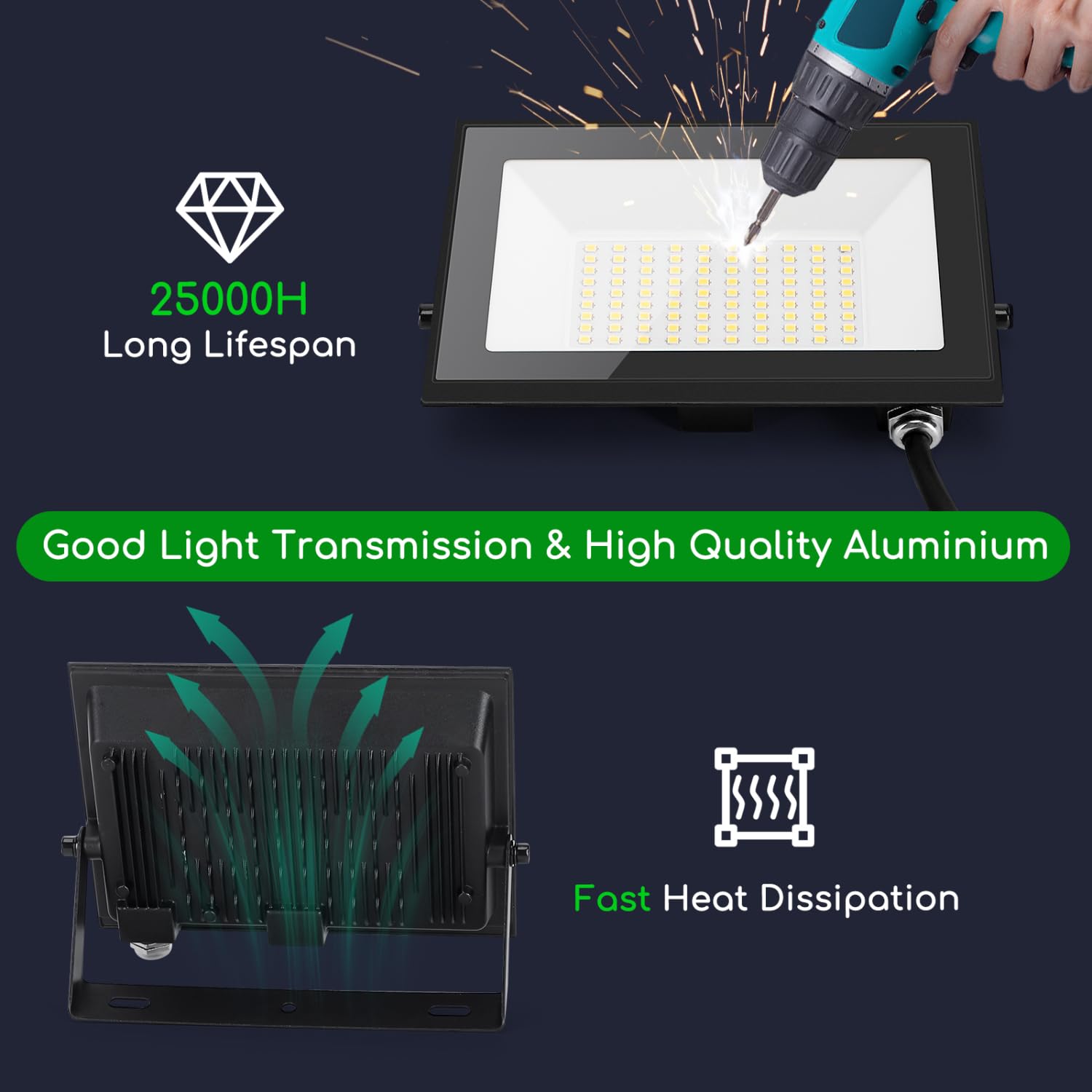 Aigostar Projecteur LED Extérieur 50W,2 Pièces,4500 lumen, blanche naturelle 4000K Spot LED Extérieur économiseur d'énergie 85%,IP65 Imperméable lumière de Sécurité,pour Jardin,Patio,Cour,Garage