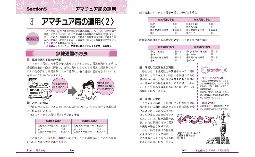 しんがく会 オリジナル問題集 全63冊セット Amazon | 玄人志向 キワモノシリーズ SATA3 10ポート増設