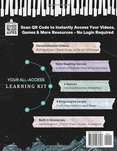 How to Learn Piano with a Focus on Jazz 2 100 Easy Piano Songs for Beginners: Folk, Classical, Holiday & Jazz Songbook: With Video Lessons, 5 Progressive Levels, Music Games, Simplified Sheet ... Piano Starter Kit - Anyone Can Play) #1
