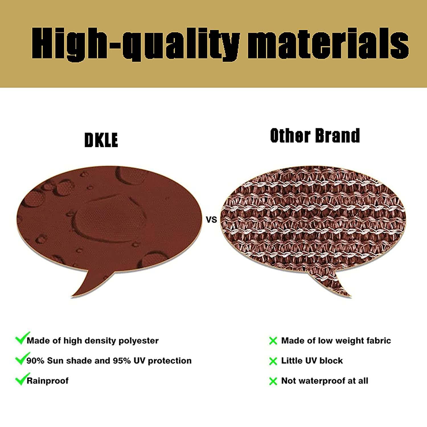 LYGBAOFUL a Vela Impermeabile per Patio Esterno 5X6m da Sole Resistente con Blocco della Luce Solare al 97% Pieghevole per Giardino e Posto Auto Coperto Lago Blu