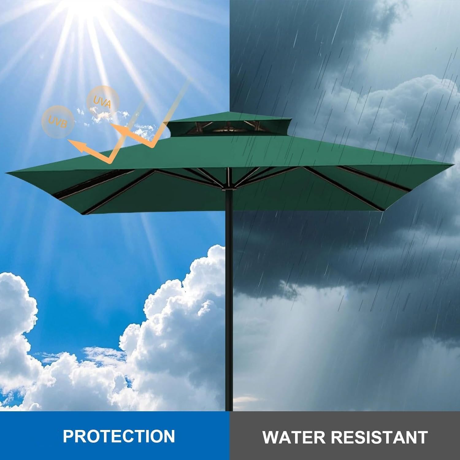 Auvent de Remplacement pour Parasol Déporté, 2.5x2.5m 3.0x3.0m 8 Baleines Carré Housse De Rechange pour Parasol jardin，Extérieur Toile de Parasol pour Jardin, Terrasse, Marché(Gris,2.5mx2.5m)