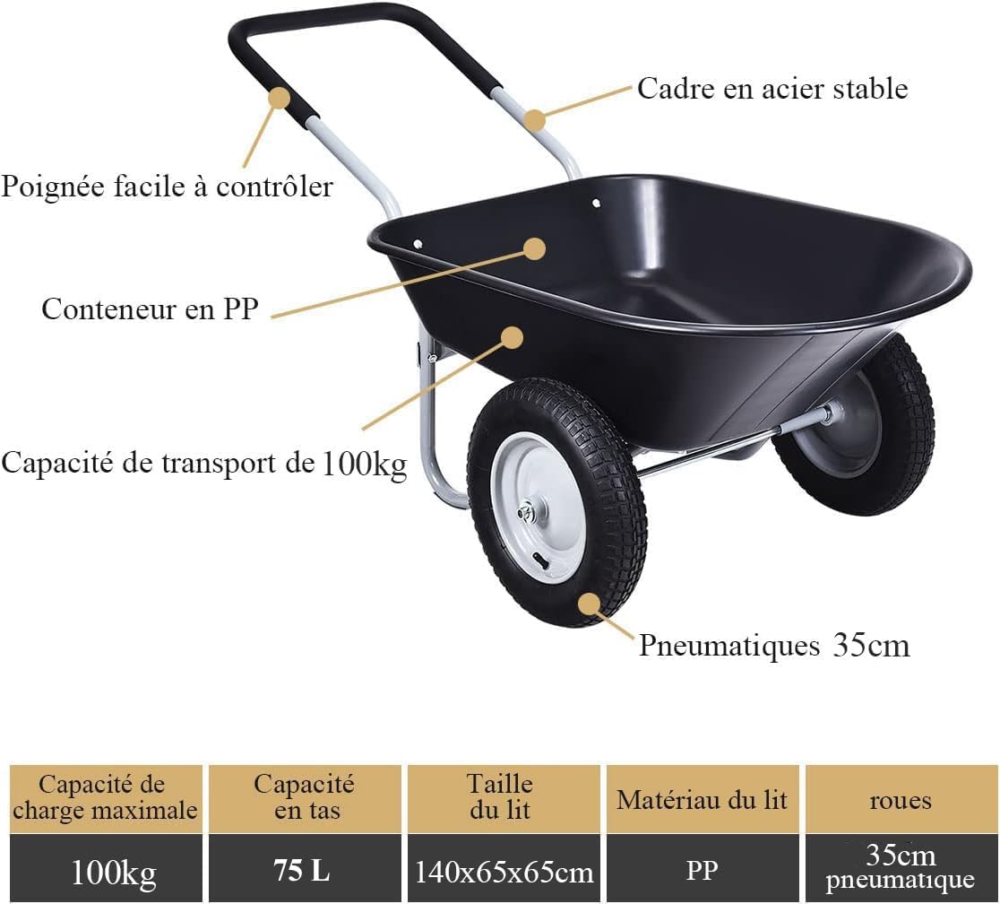 GOPLUS Brouette Jardin à 2 Roues pour Jardinage, Chariot de Jardin 75L Charge 100kg, Chariot de Jardin avec Poignée, Cadre en Fer 140x65x65CM(Noir)