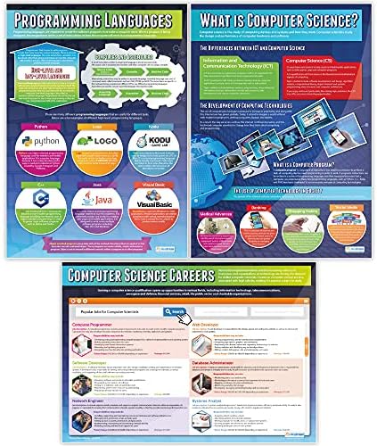 Daydream Education Introduction to Computer Science Posters - Set of 3 | Computer Science Posters | Gloss Paper measuring 33” x 23.5” | STEM Posters for the Classroom | Education Charts