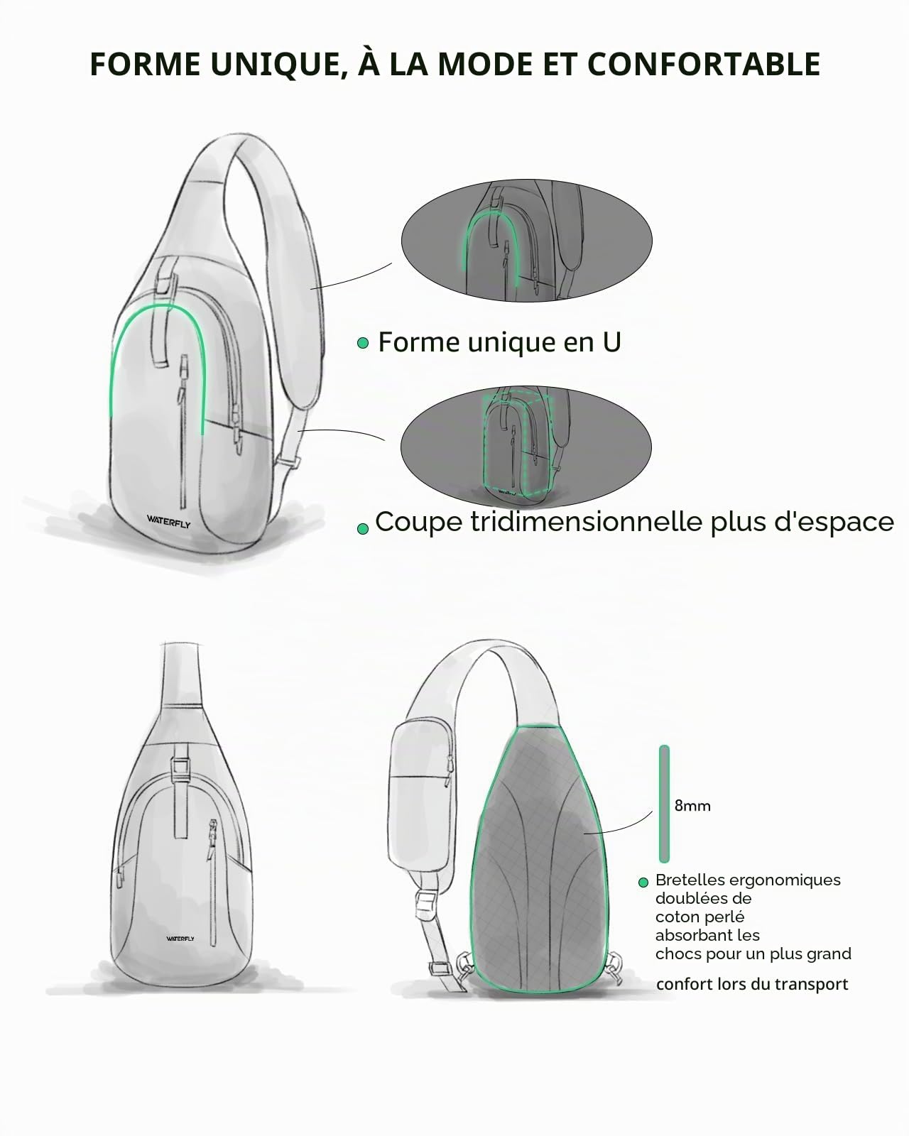 Waterfly Sac Bandoulière Homme Femme: Sac de Poitrine Sacoche Bandoulière Sac à Dos Petit pour Sport et Loisirs Randonnée Excursion Voyage