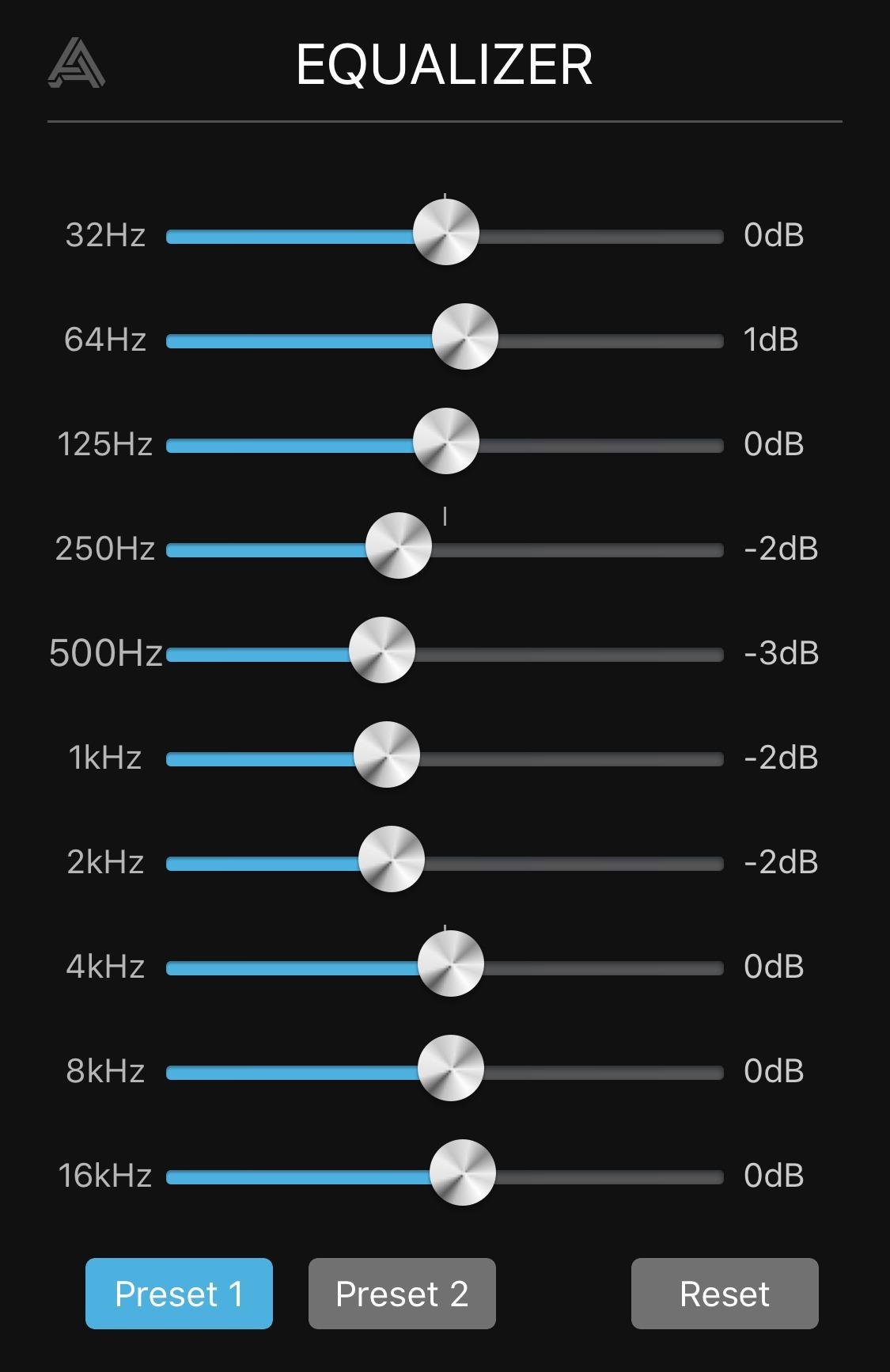 Amazing sound quality, wide sound stage, amazing sound separation.