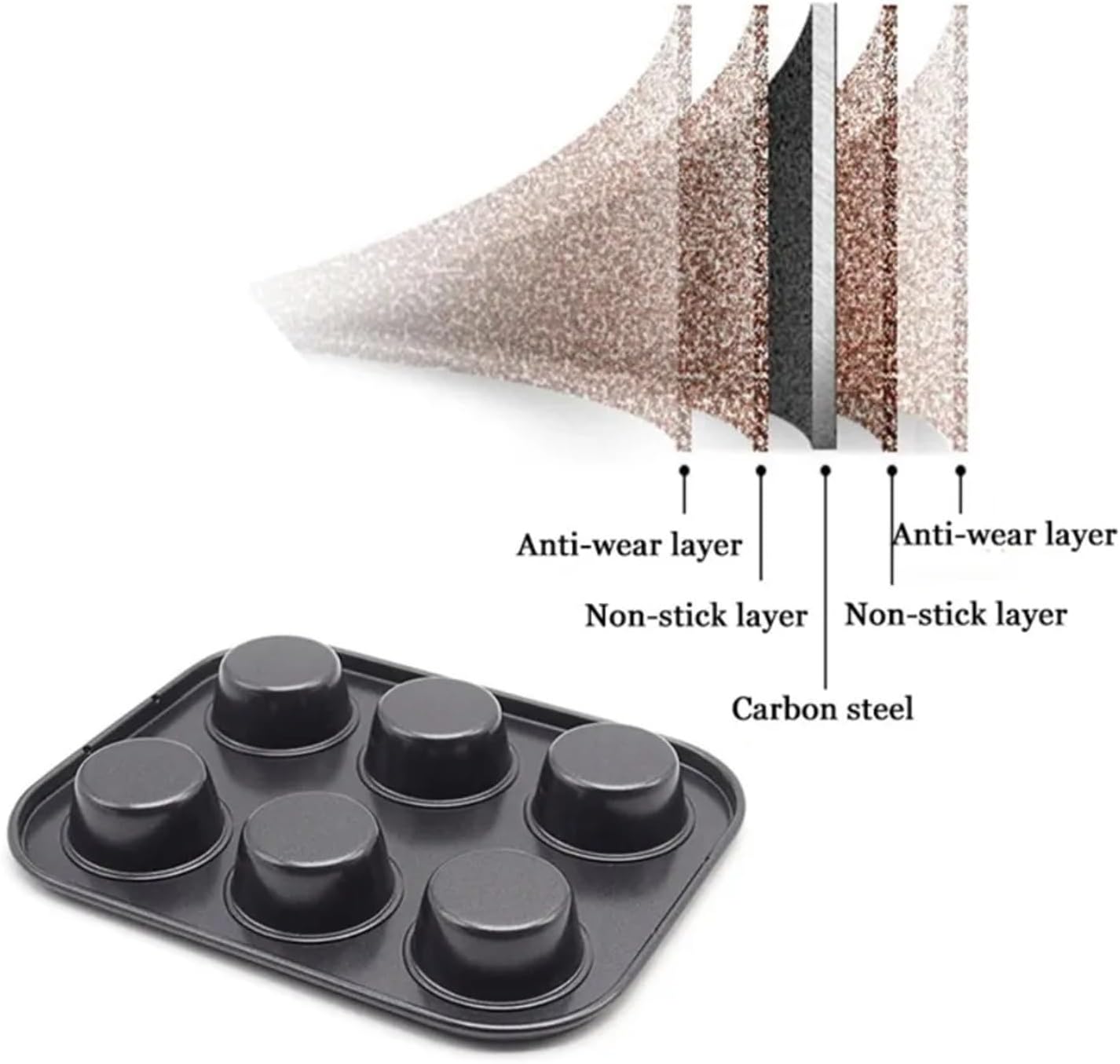 6/12 cup square carbon steel nonstick baking pan, easy to clean and unmold, suitable for kitchen ovens, ovens, and microwaves(12 Cups)