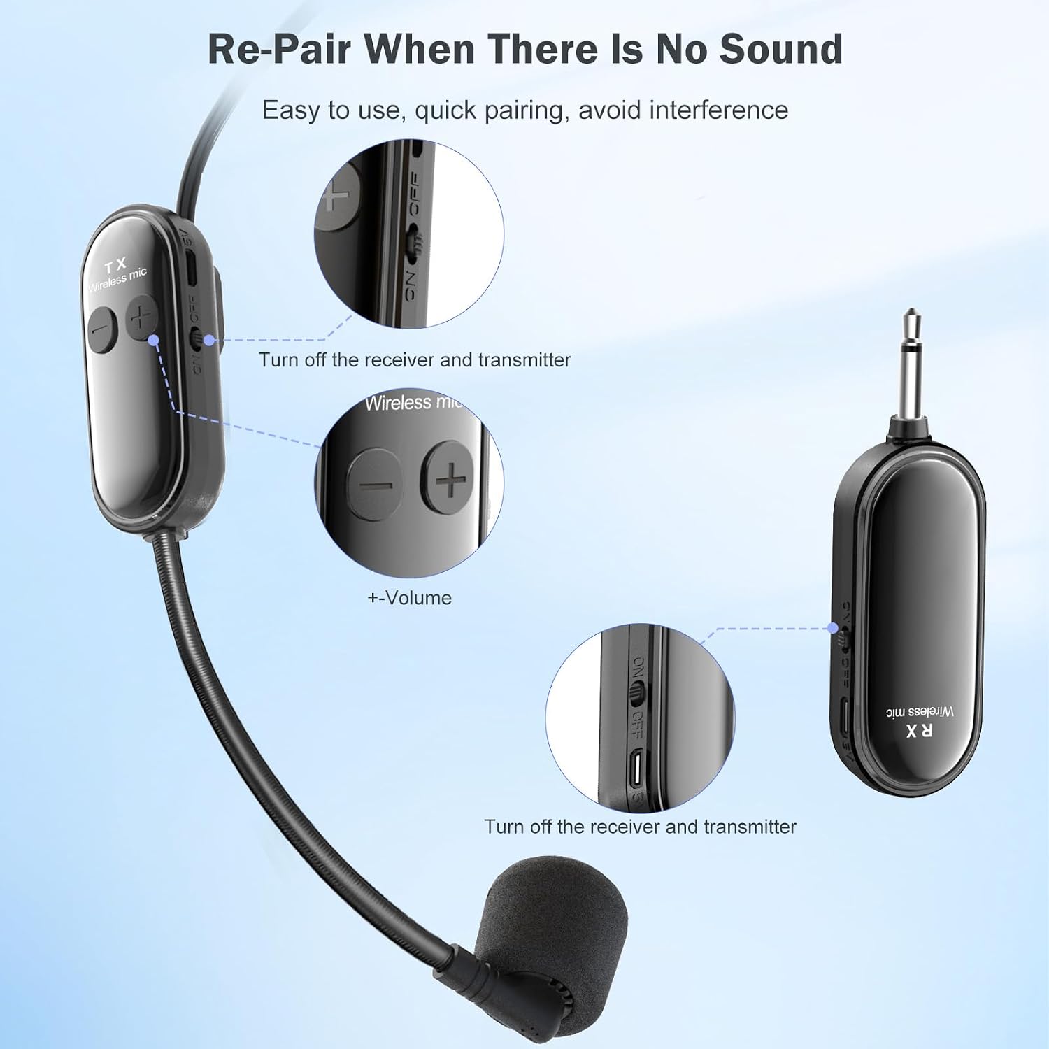 Wireless Headset Microphone System Double: 2.4G Cordless Mic Head for Two People, Head Handheld Mic - USB-C Rechargeable, 1/4'' and 1/8'' Plug for PA System, Voice Amplifier, Teaching, Fitness