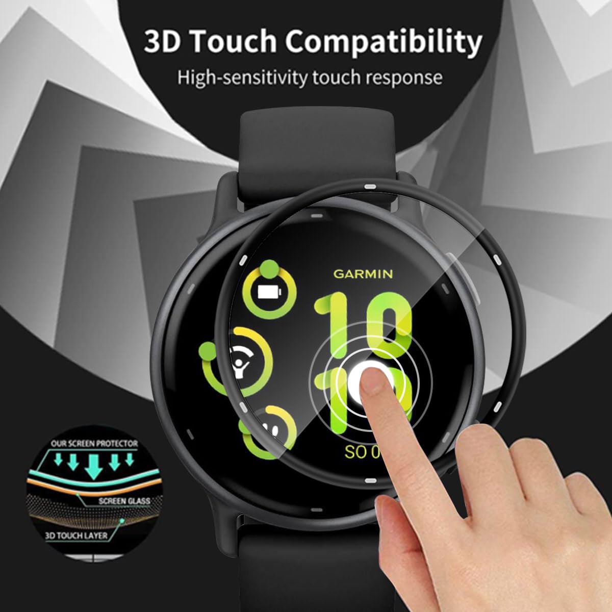 5/3/2/1 Pz Copertura Completa Protezioni Schermo In Vetro Morbido Per Garmin Vivoactive 5 Orologio Sportivo Pellicole Di Copertura Protettiva Impermeabile - Foto 3