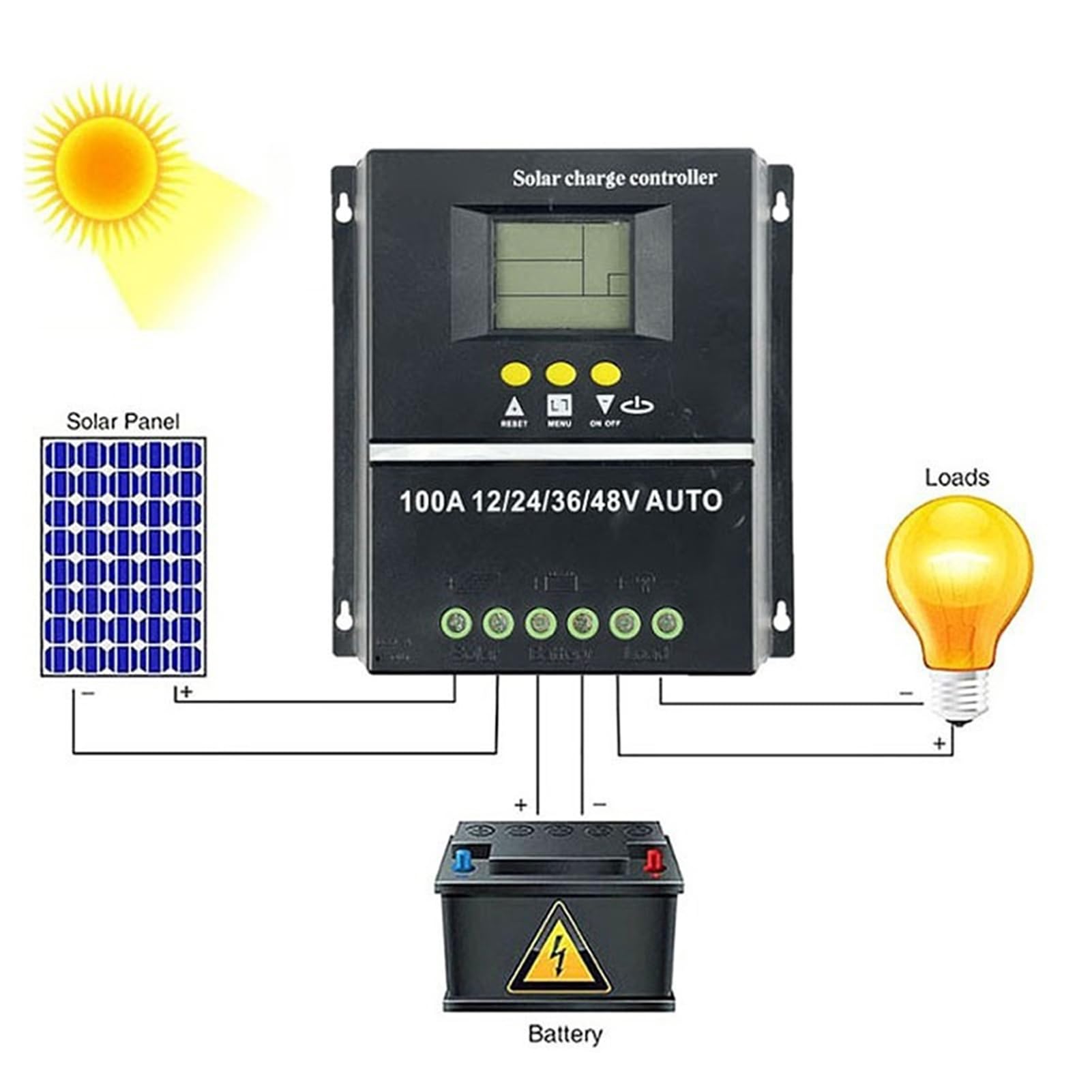 Kontroler ładowania Słonecznego MPPT Wydajny Wyświetlacz LCD Inteligentny Regulator do Akumulatora Kwasowo-ołowiowego Podwójne Porty USB Radiatory ze Stopu Aluminium dla Użytkowników Paneli