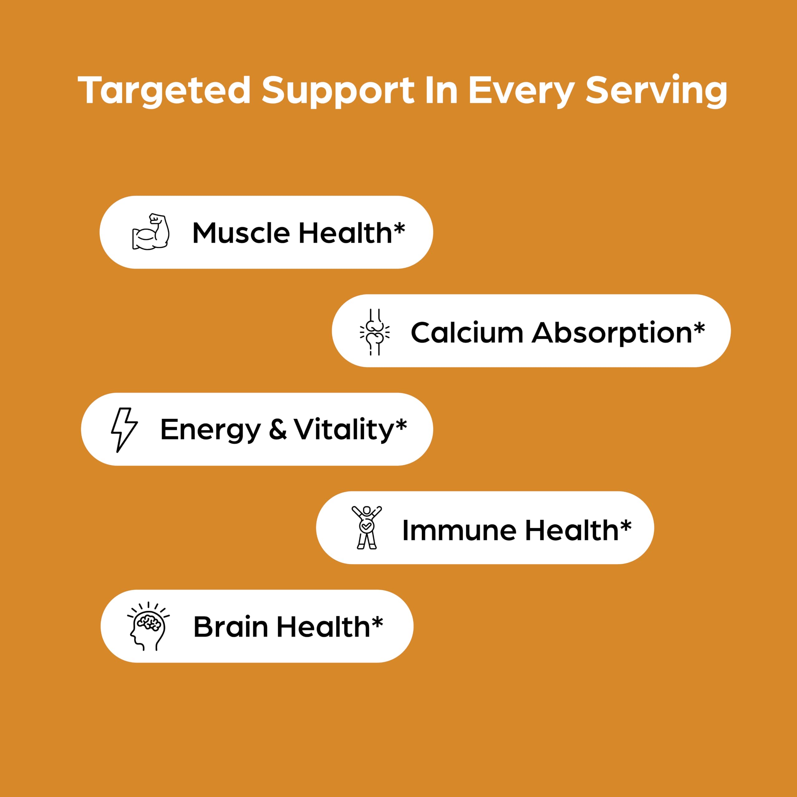 Vitamin D3 K2 5000 IU 120mcg Magnesium Zinc B6 Quercetin Capsules 120 Count — Amazon image 2