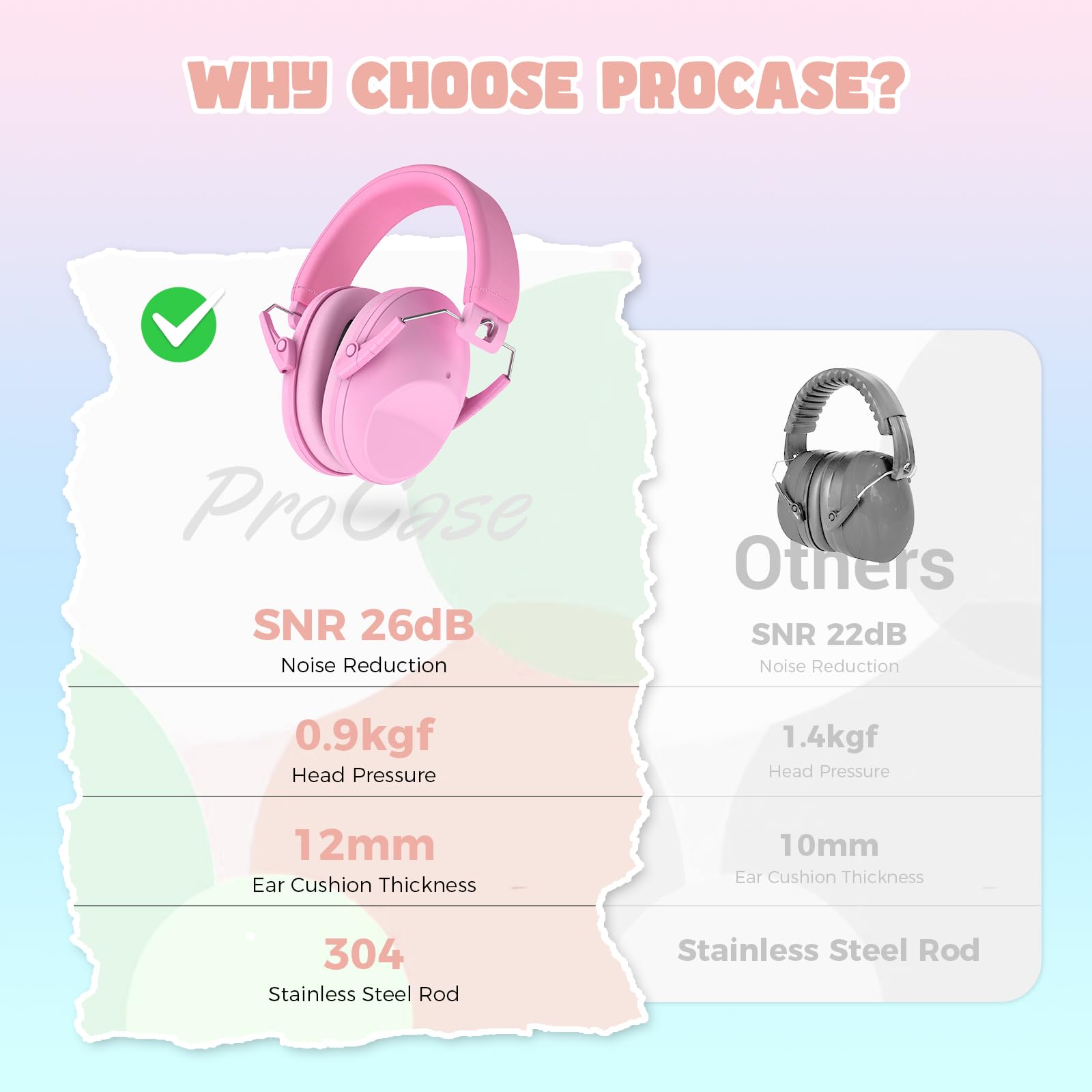 ProCase Kids Noise Cancelling Headphones - Image 2
