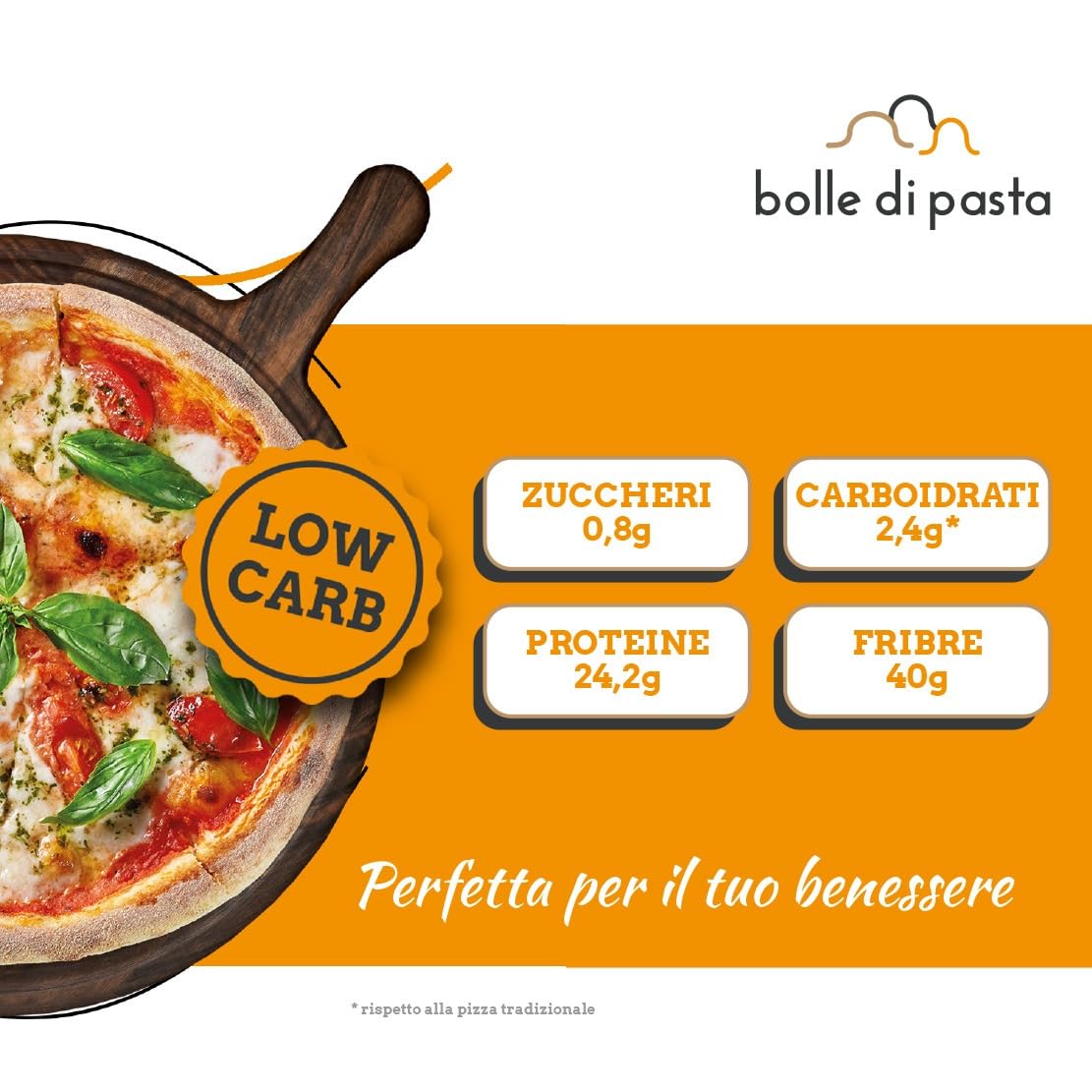 Bolle Di Pasta® Base Pizza Low Carb-Keto – 100% Artigianale, +30% Proteine, Basso Contenuto di Carboidrati – Gustosa e Leggera – Protein-Pizza Proteica - 1 pezzo 200g (4 unità)