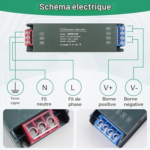 URAQT 24V LED Driver 200W LED Transformer, 220V to 24V Power Transformer, AC 220V to DC 24 Volt 8.33A Compact Ultra-Thin Constant Voltage Low Voltage Transformers for Strip Lights Garden Light - 3