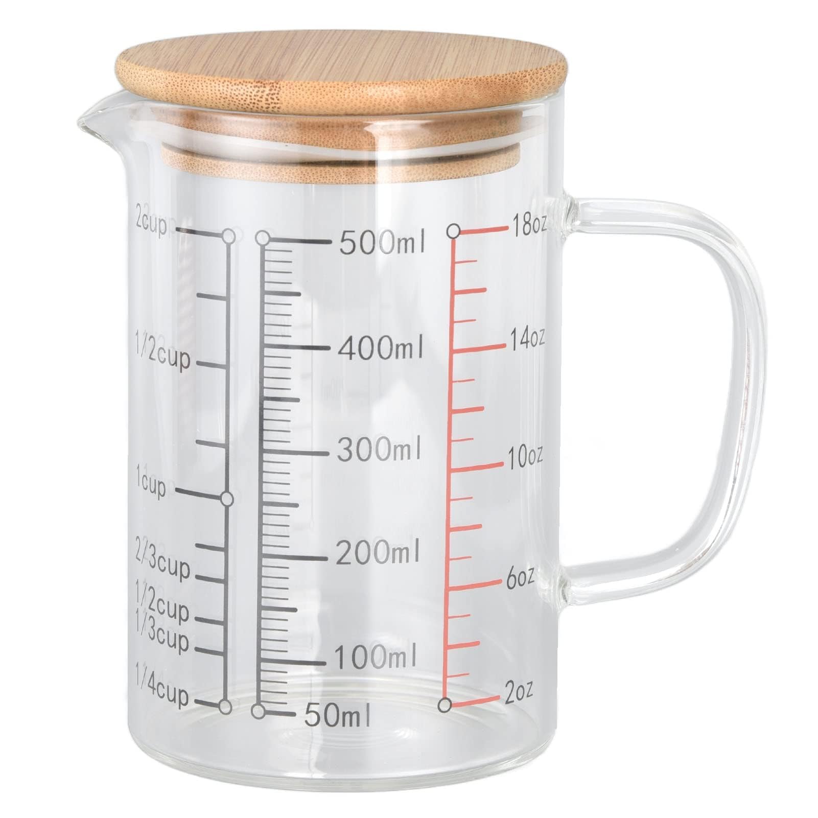 L Cup Example Measuring Cup Example