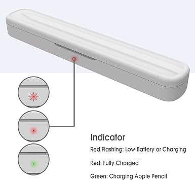 TechMatte Charging Case Compatible with Apple Pencil 2nd Generation Only