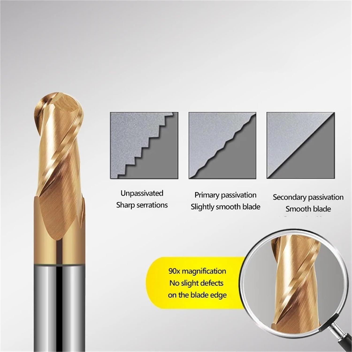 HRC60 Ball Nose End Mill 2 Flute 4 Flute Tungsten Carbide Cutter CNC Router Bit Milling Tool R0.5 6 8 10mm(2 Flute,R4x16xD8x60)
