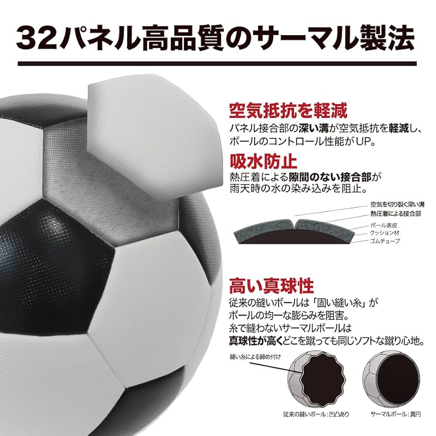BLACKEYEPATCH サッカーボール サイズ5 ブラックアイパッチ BLACKEYEPATCH サッカーボール サイズ5 ブラックアイパッチ
