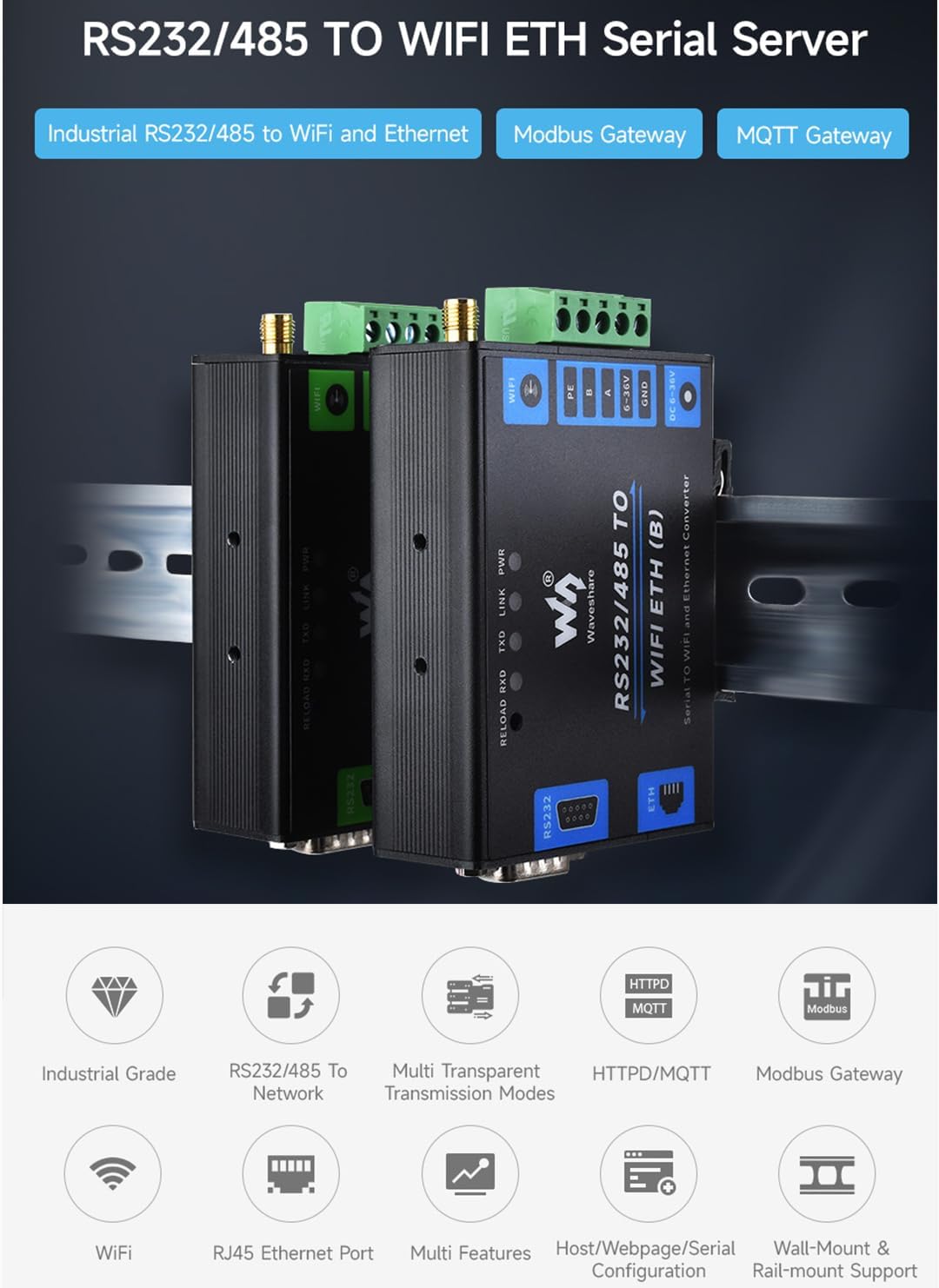 Waveshare RS232/485 to WiFi and Ethernet Converter with feature icons