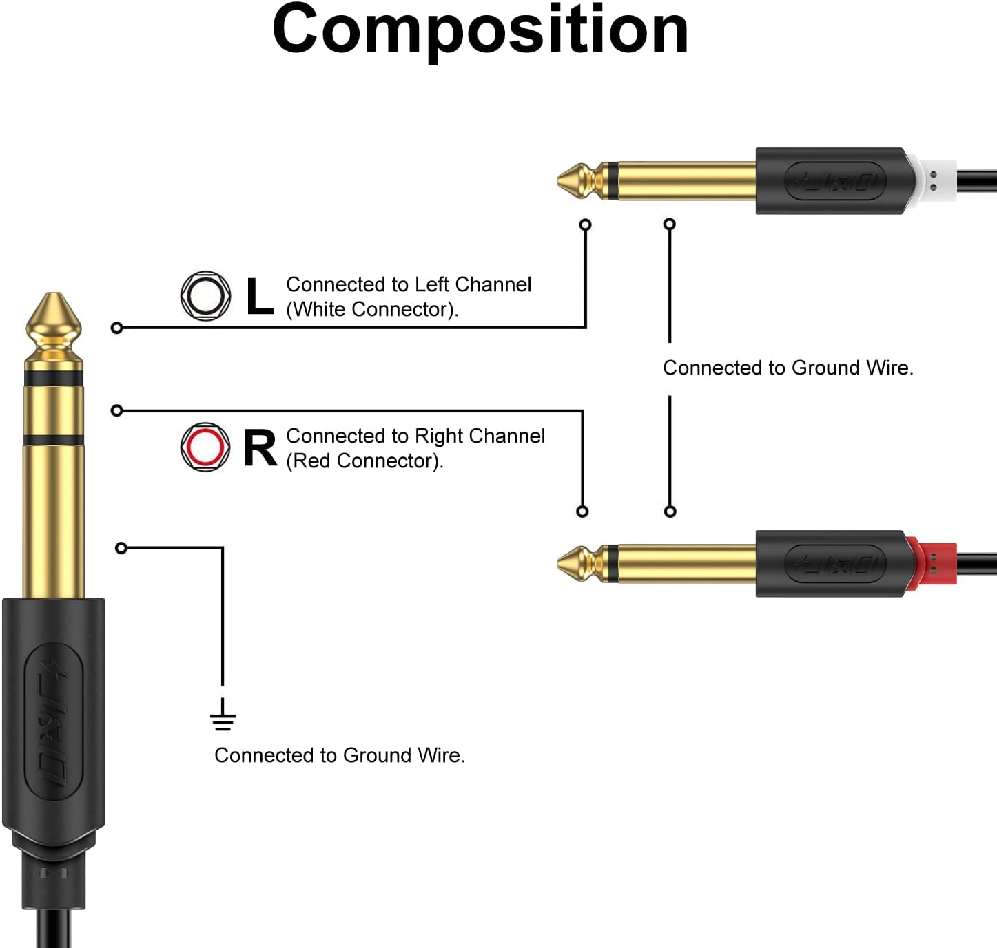 J&D 1/4 inch TRS Stereo Y Splitter Insert Cable, Gold Plated Audiowave Series 6.35mm 1/4 inch TRS Male to Dual 6.35mm 1/4 inch TS Male Mono Breakout Cable, Audio Cord, 6 Feet