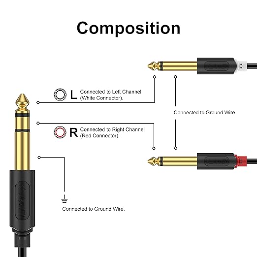 Cable Splitter Y TRS 6.35mm Macho a 2 Mono RCA de 3 Pies J&D miniatura 2