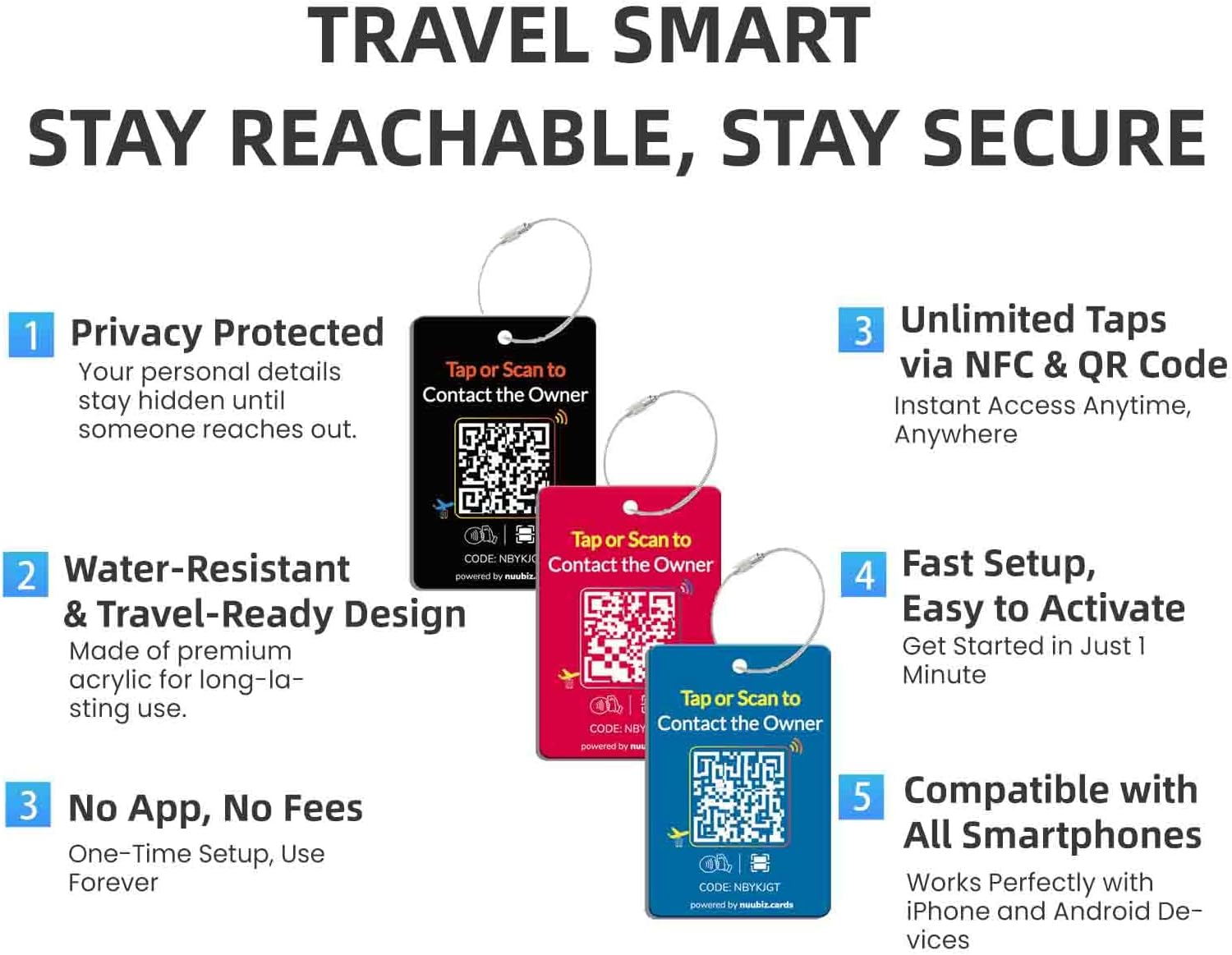 Smart Luggage Tags with NFC & QR Code for Suitcases, 3-Pack (Black/Red/Blue) Personalized Luggage Tags, Secure Baggage Identifier for Vacation & Air Travel - Image 4