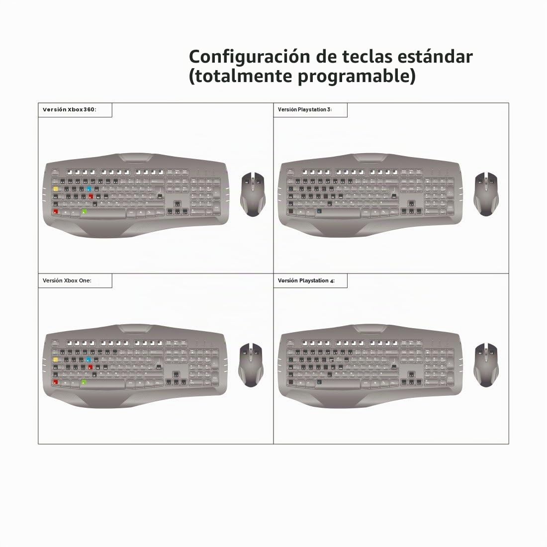 Hama Speedshot Ultimate Ratón / Teclado para PS4/PS3/Xbox One/Xbox360