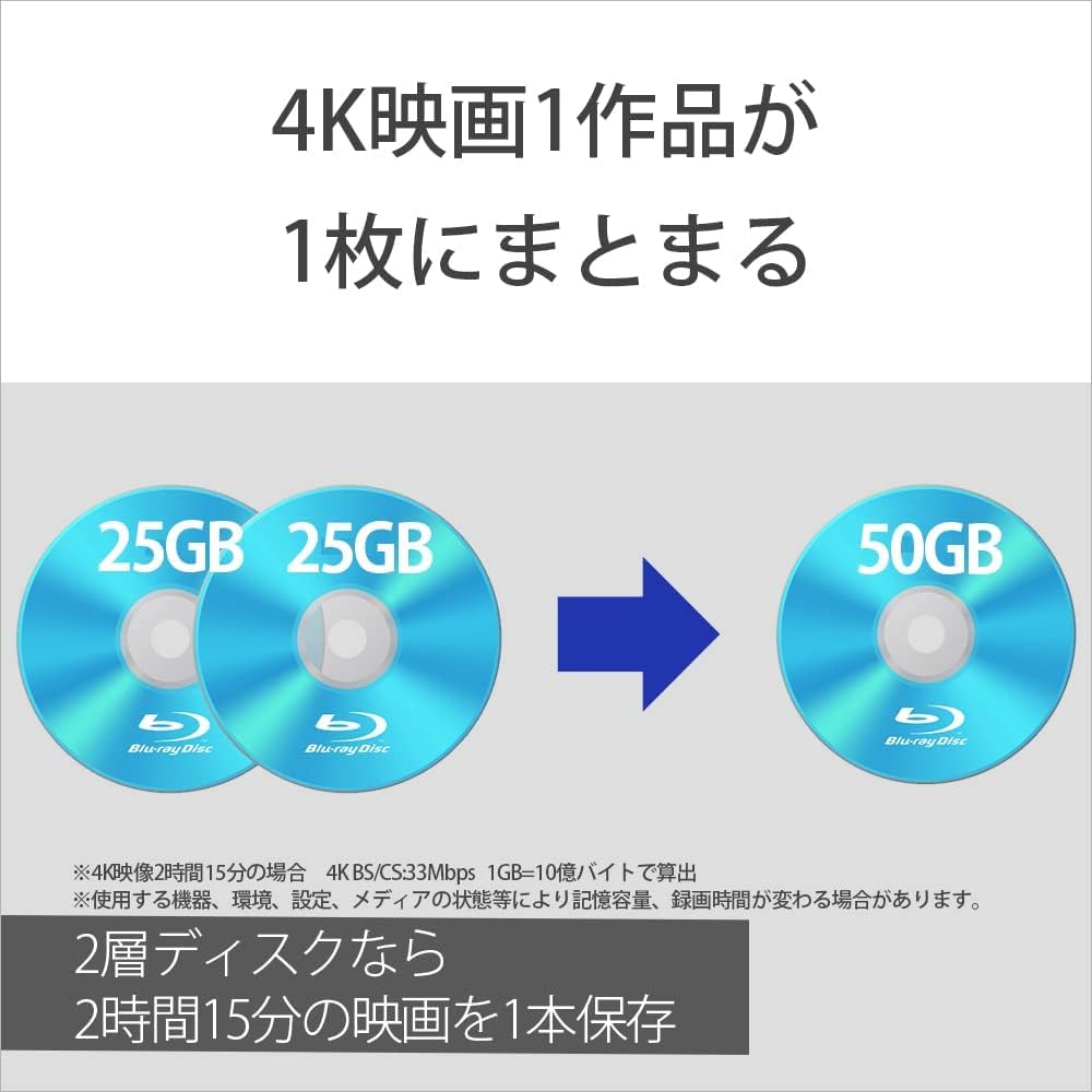 Amazon.co.jp: ソニ ー ブルーレイディスク BD-RE DL 50GB 5枚 2倍速