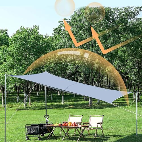 Voile d'ombrage imperméable pour protéger votre terrasse du soleil d'été