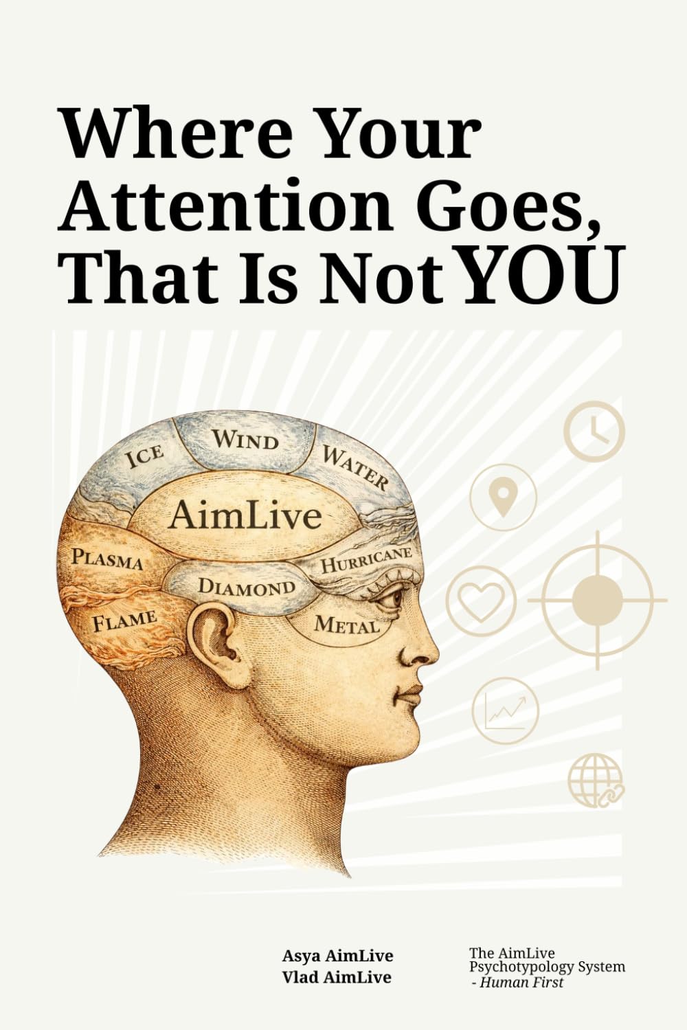Where your attention goes, that is not You: Understand Your Attention, Break Hidden Patterns, and Discover How You Really Work