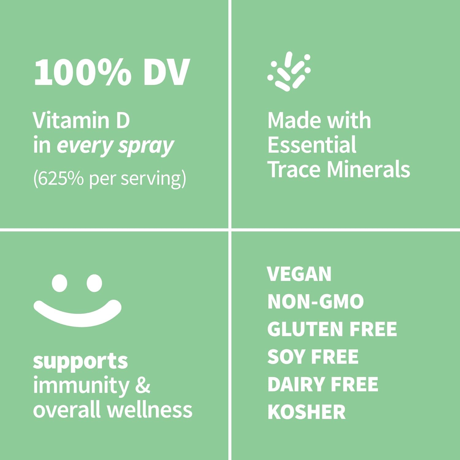 Sprout Living Organic Vitamin D3 5000 IU (Lichen) Spray for Immune Support & Bone Health | Trace Minerals with Real Lemon & Citrus Extract, Sugar Free (2 FL OZ, 60 Servings)
