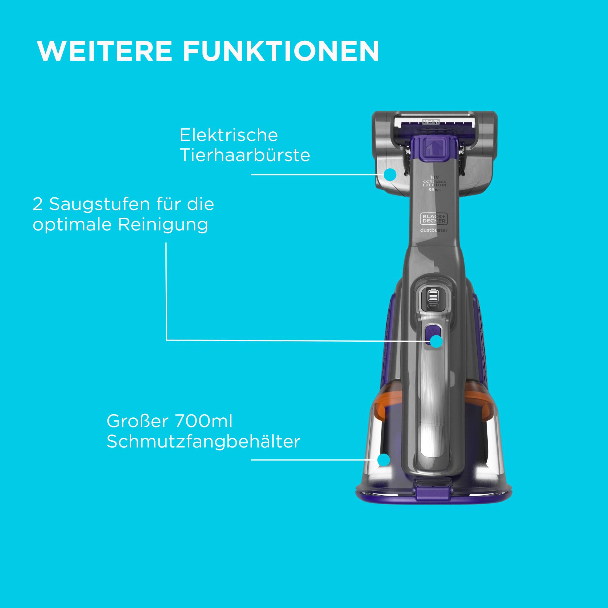 BLACK+DECKER Dustbuster Gen 11 Pet 18 V 2,0 Ah mit Ladestation, BHHV520BFP-QW