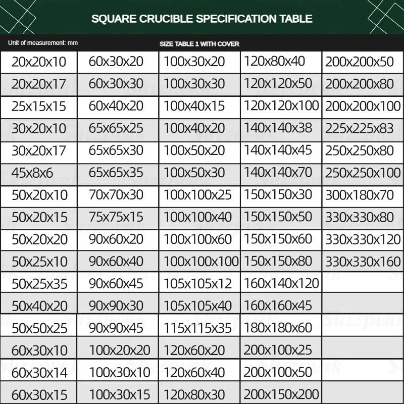 Crisol rectangular de corindón de alúmina 99% de 20ml-190ml con cubierta cóncava -1 ud.(50x40x20-25ml)