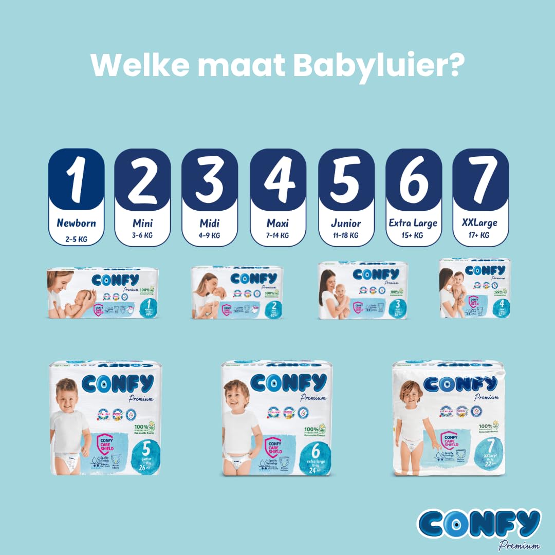 Confy Premium pieluchy dla niemowląt, rozmiar 1 (2 kg - 5 kg) - 176 sztuk, testowane dermatologicznie, super chłonne, wskaźnik oddawania moczu, CareShield