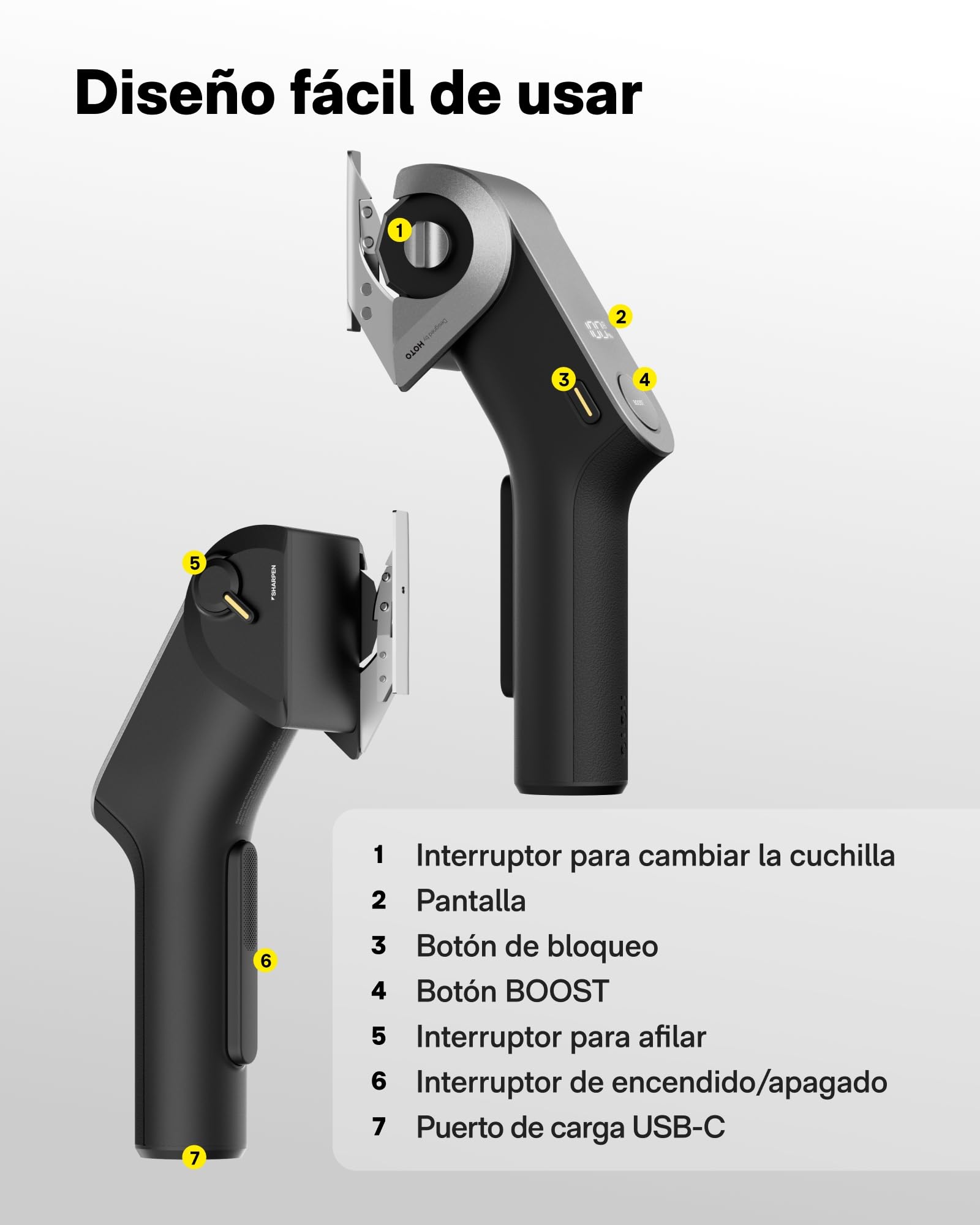 HOTO Ciseaux eléctricos sin cable EdgeFlow, hoja de titanio y pantalla LED, cutter recargable para cartón, bloqueo de seguridad, para cartón, moqueta, cuero, bricolaje