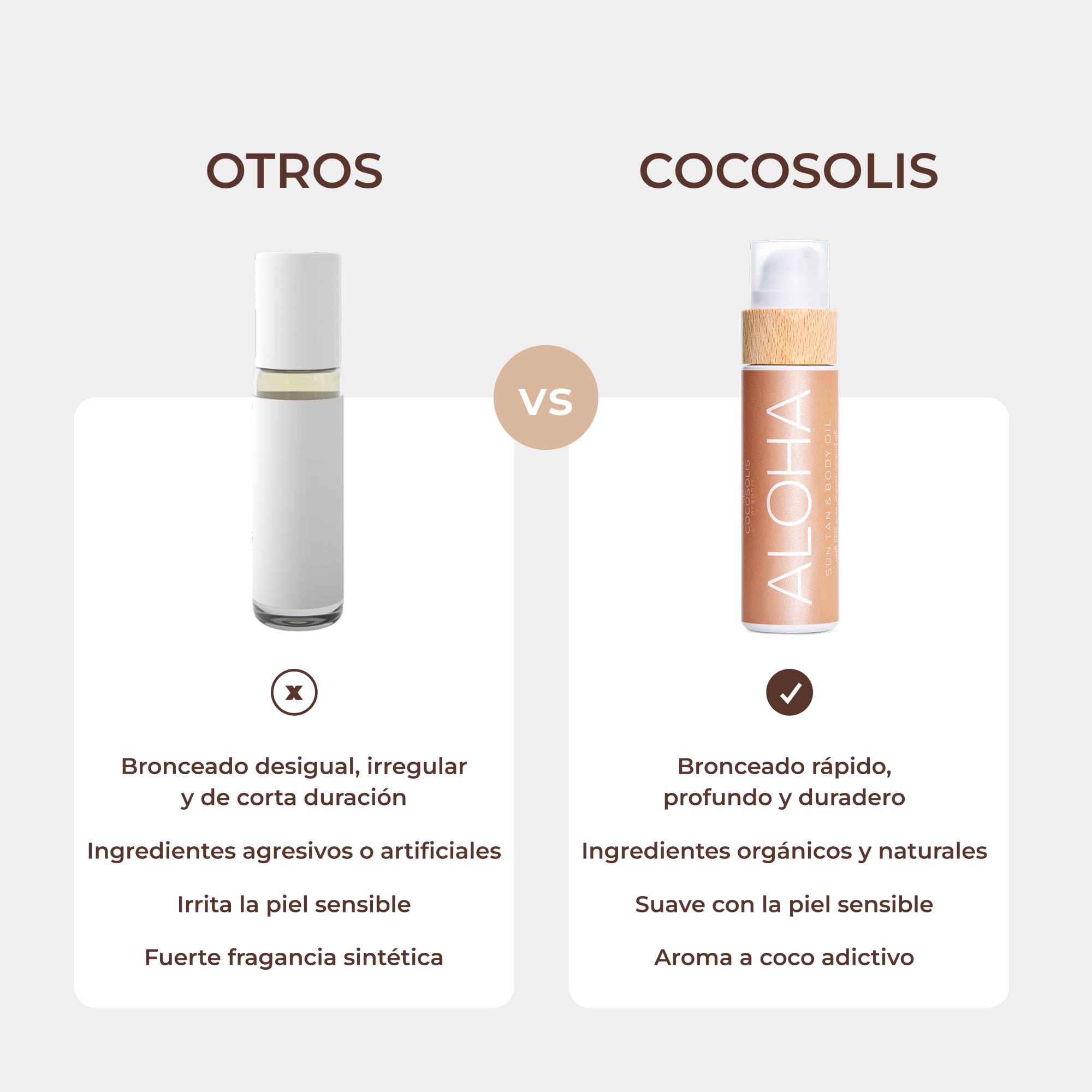 COCOSOLIS Aloha - Acelerador de Bronceado con Vitamina E, Loción Bio Oil para un bronceado natural – Bronceadores Solares choco - Seis aceites naturales para una piel radiante - 110 ml