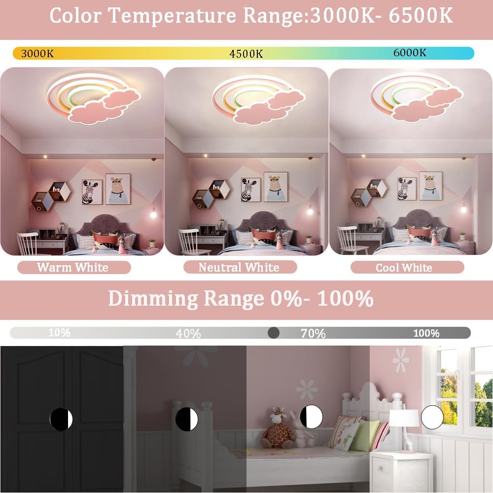 Lampa sufitowa LED Pokój dziecięcy Ściemniana lampa sufitowa z pilotem Chłopiec Dziewczyna Chmury Tęcza Lampka nocna do sypialni Salon Pokój dziecięcy Balkon 3000K-6000K Oświetlenie sufitowe