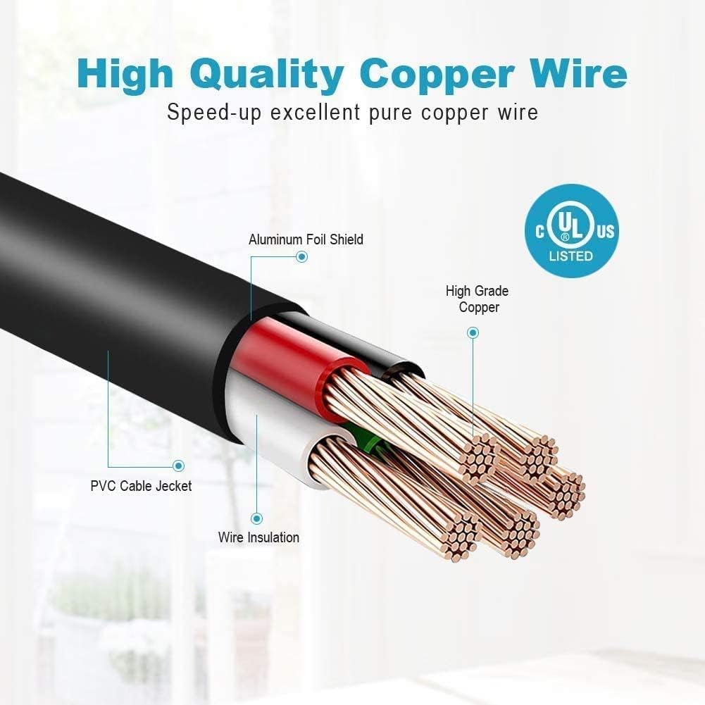 Crеаtіvе Prоduсt 65W 45W Laptop Charger for Dell-Inspiron 15-3000 15-5000 15-7000 11-3000 13-5000 13-7000 17-5000 XPS 13 Series Latitude 3520 3420 HA65NS5-00 5559 5558 5755 5758 UL Listed AC Adapter Power Supply Cord