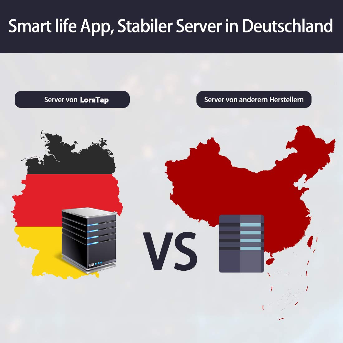 Smart Life App interface showing group control of multiple LoraTap modules
