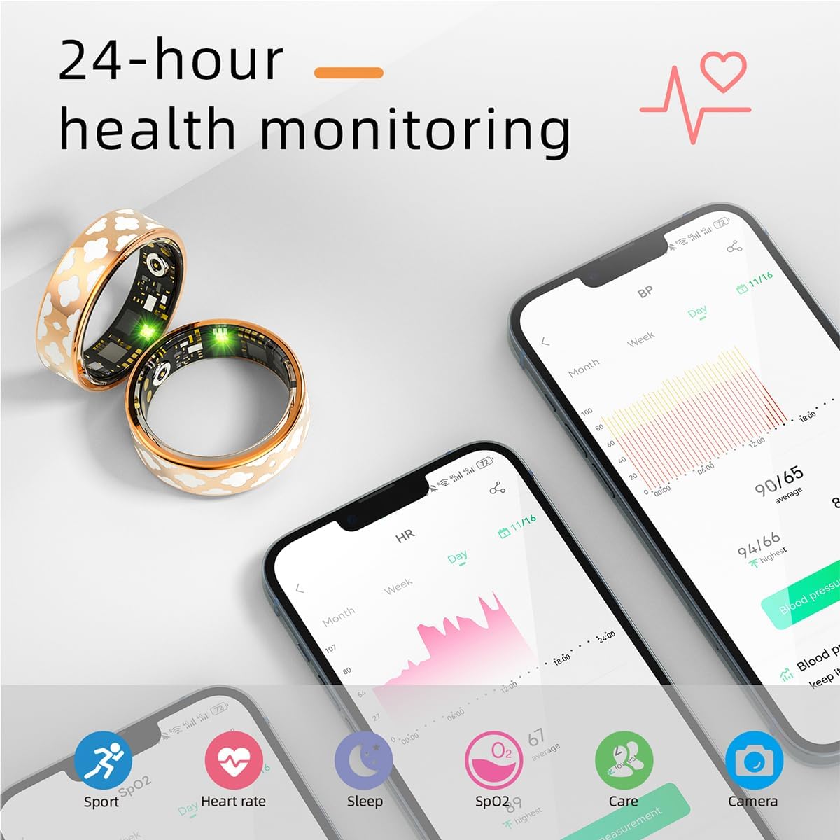 Smartphone app displaying 24-hour health monitoring data including heart rate and blood pressure